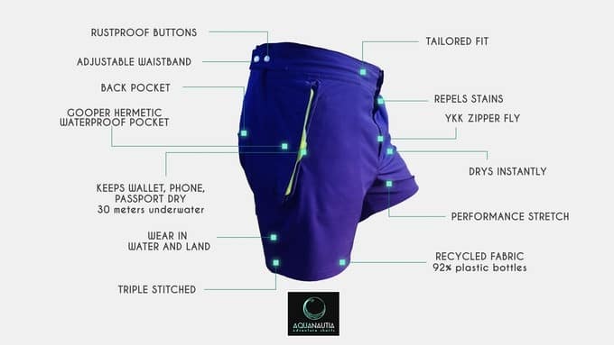 Aquanautia – waterproof adventure shorts made from recycled plastic bottles 1 book2sail-Aquanautia waterproof adventure shorts