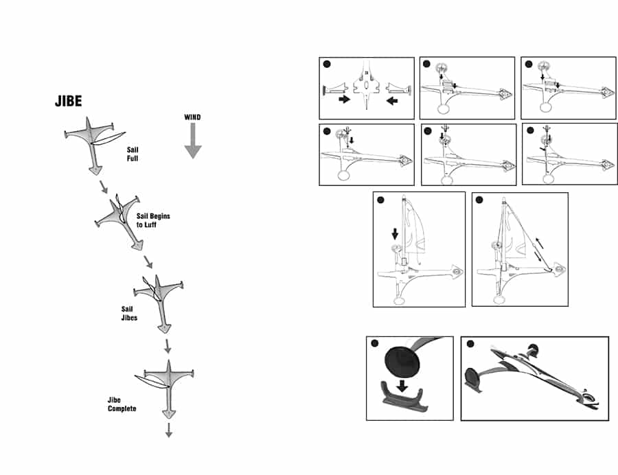 How to Sail: Beginners Guide to Sailing 9 book2sail-sailing Jibing